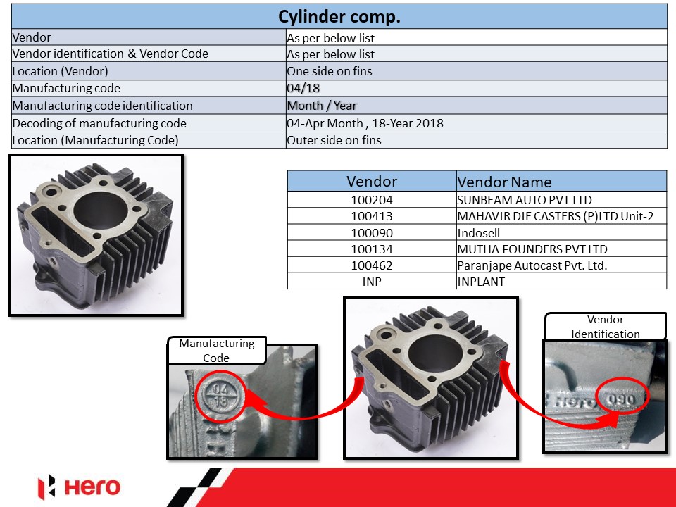 Cylinder Comp